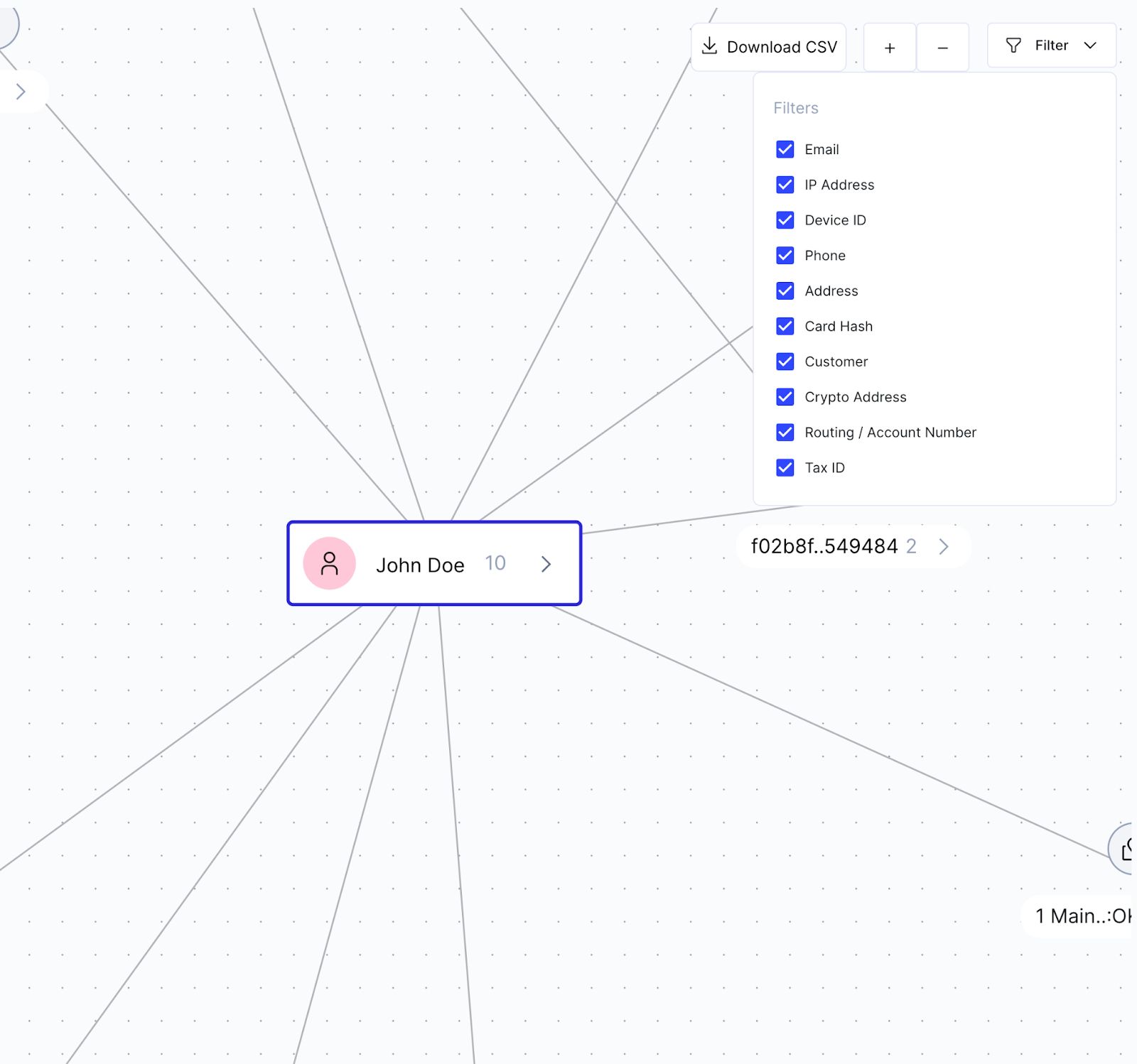 Visualizing Customer Networks with React Flow and ELK image.