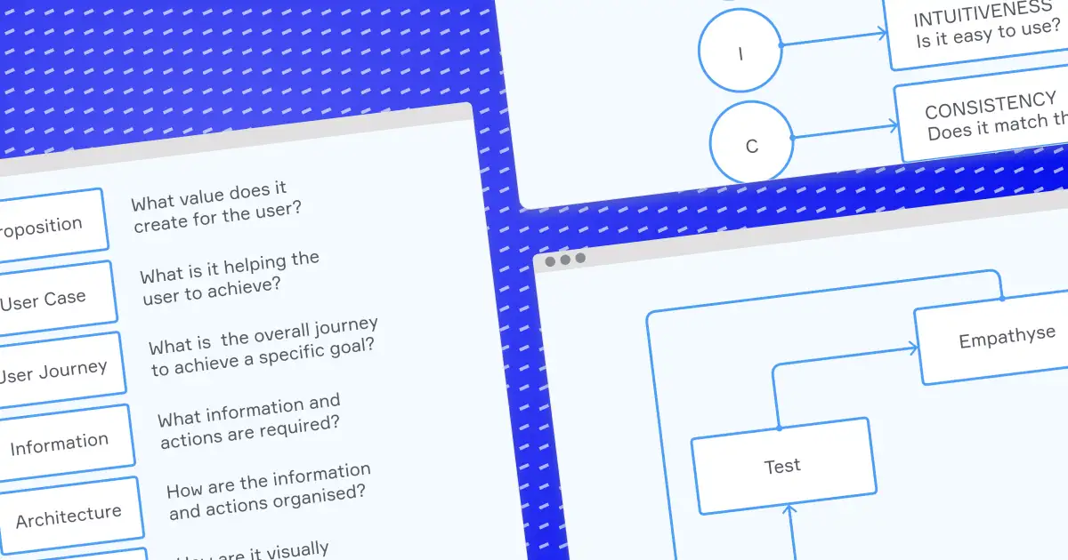 What Are UХ Frameworks and How to Use Them? | FlowMapp design blog