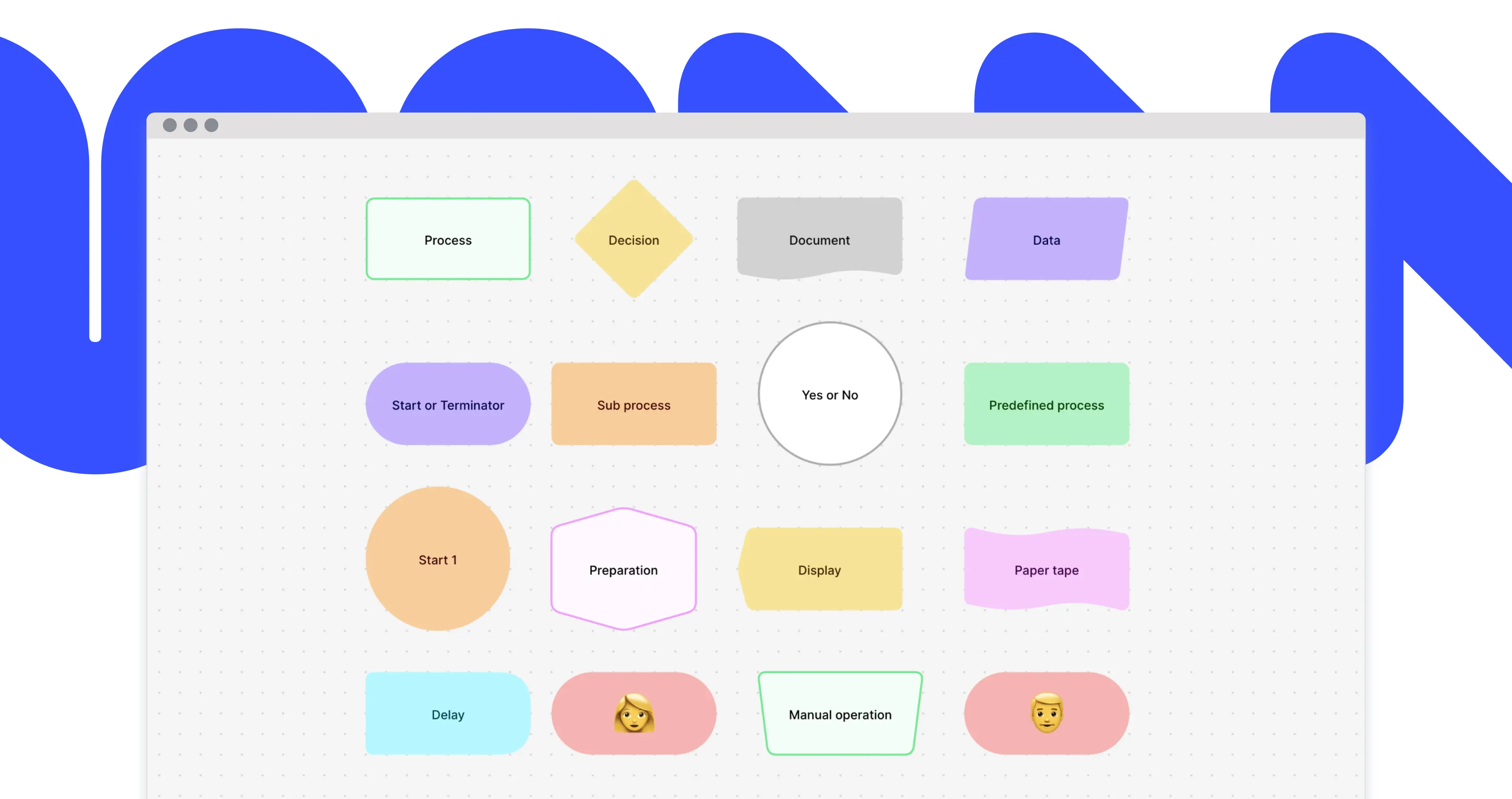 types of user flow logical elements with different shape, created with FlowMapp User flow tool