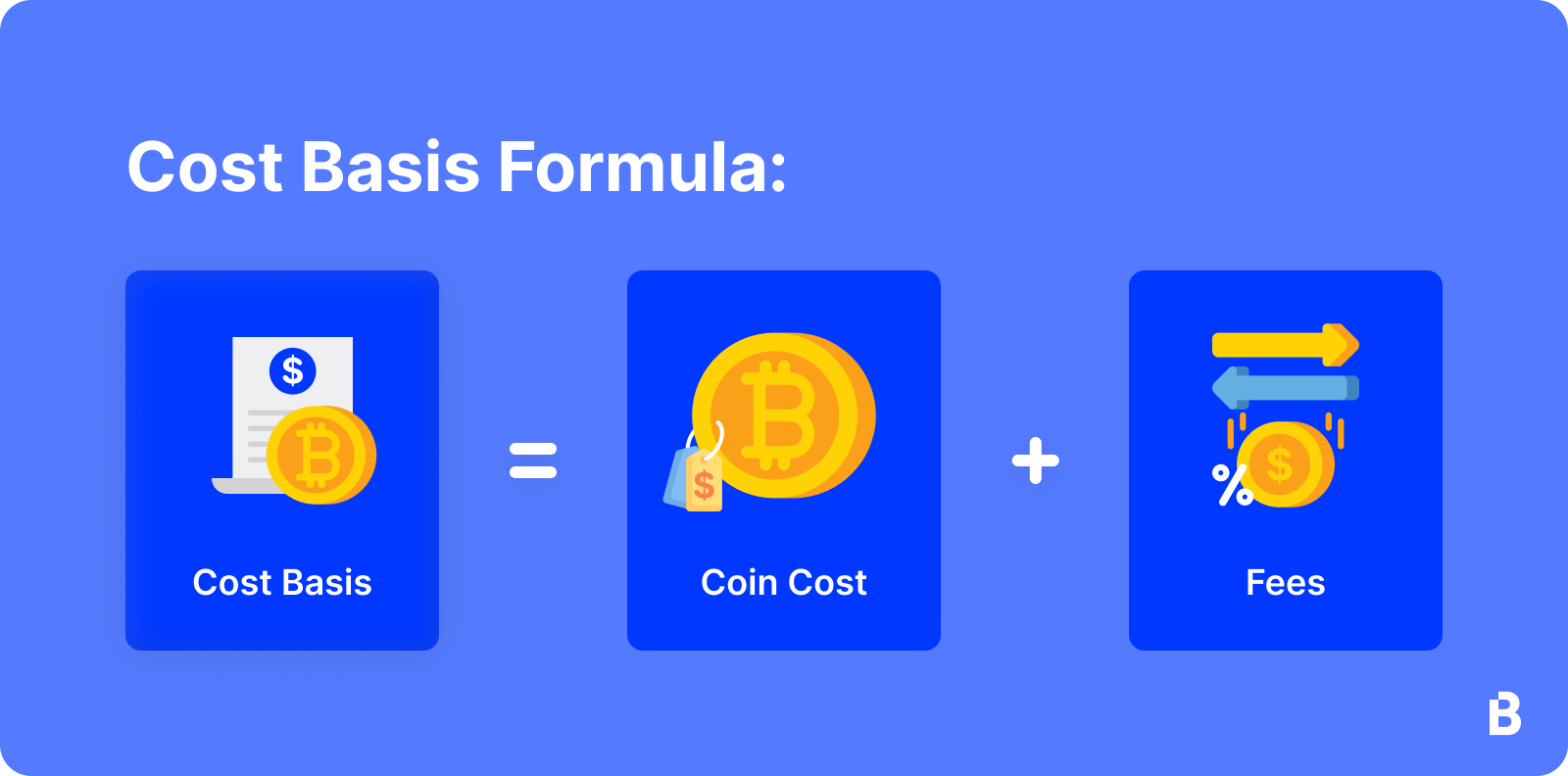 Cost Basis Methods for Crypto Taxation [IRS Rules 2024]