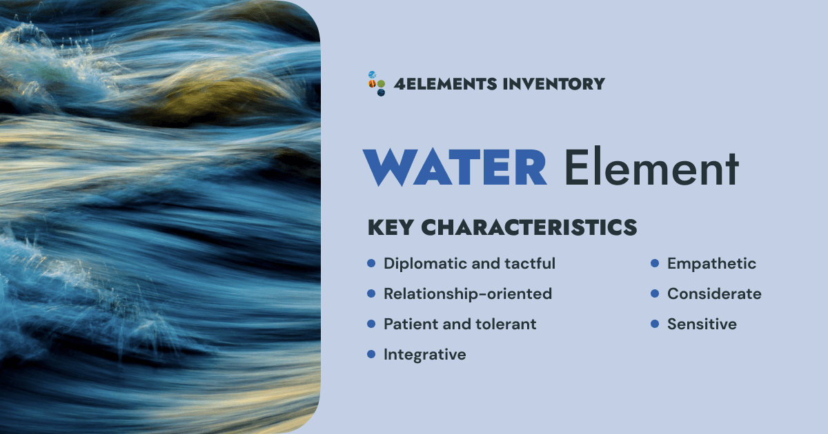 WATER Element Personality Traits Sensitivity, Empathy, Nurturing