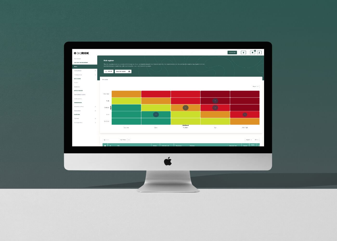 3rdRisk introduces AI in third-party risk platform