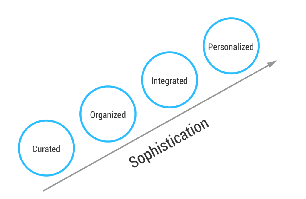 [VIDEO] Best Practices for Creating & Managing Release Notes (Part One ...