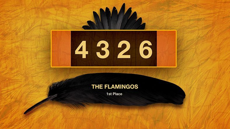 How to Use the Essential Graphics Panel