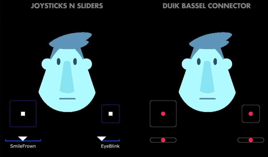After Effects Tool Review Joysticks 'n Sliders vs. DUIK Bassel