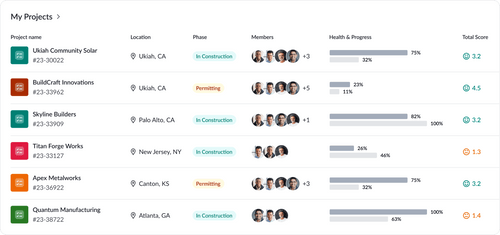 Mindworks - Meet the cloud ERP designed for you. Run Better.