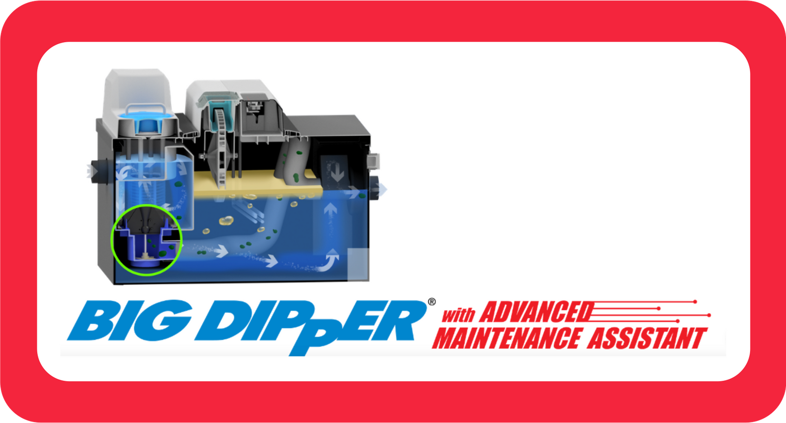 At Godfrey's Fish & Chips Growth flow site Template