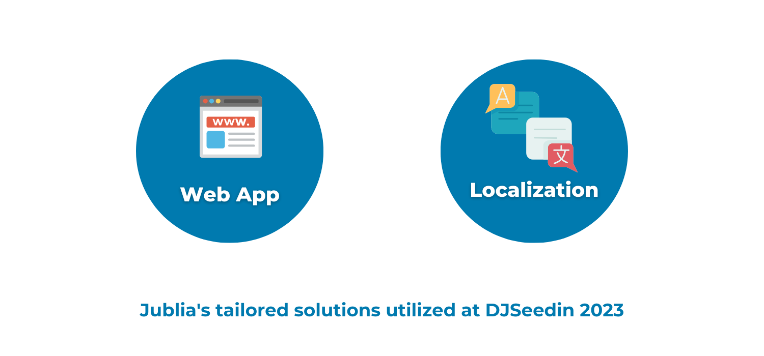 Powering Pharma Connections How Jublia’s Multilingual Platform Powered