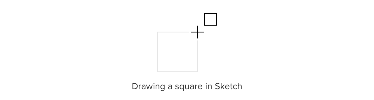 Drawing a square in Sketch