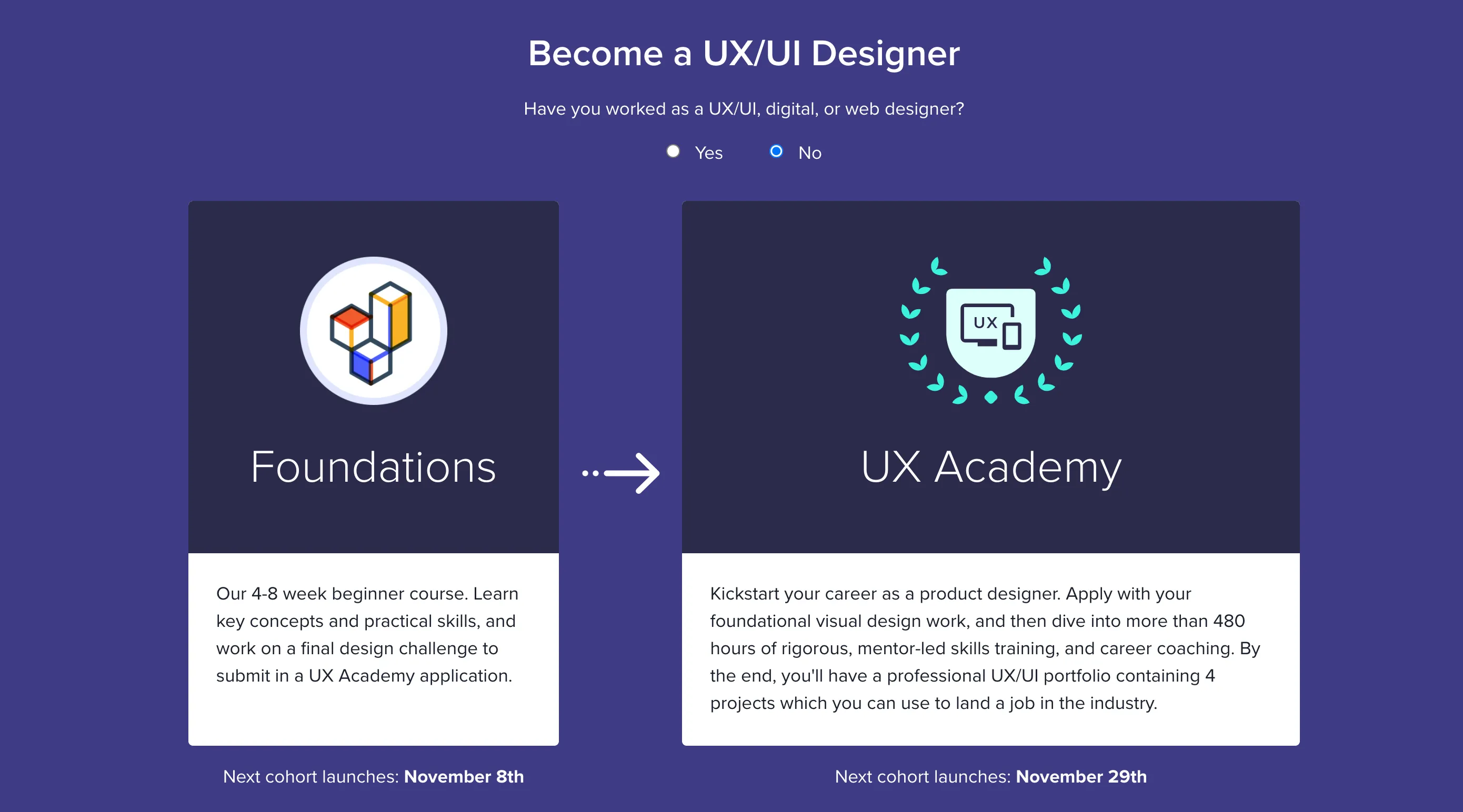 What Is Typography And How Is It Important To UX & UI? | Designlab