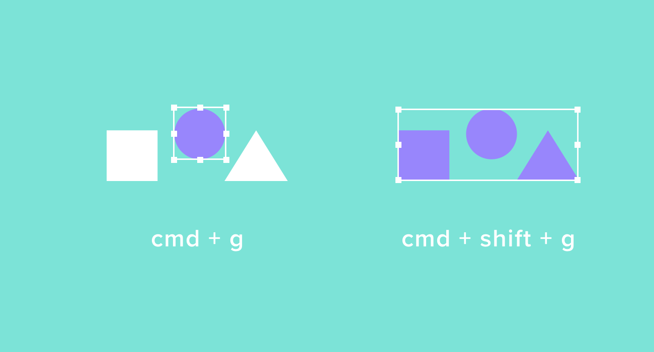 Sketch Tips To Maximize Your Productivity—Part 1: Getting Started In ...