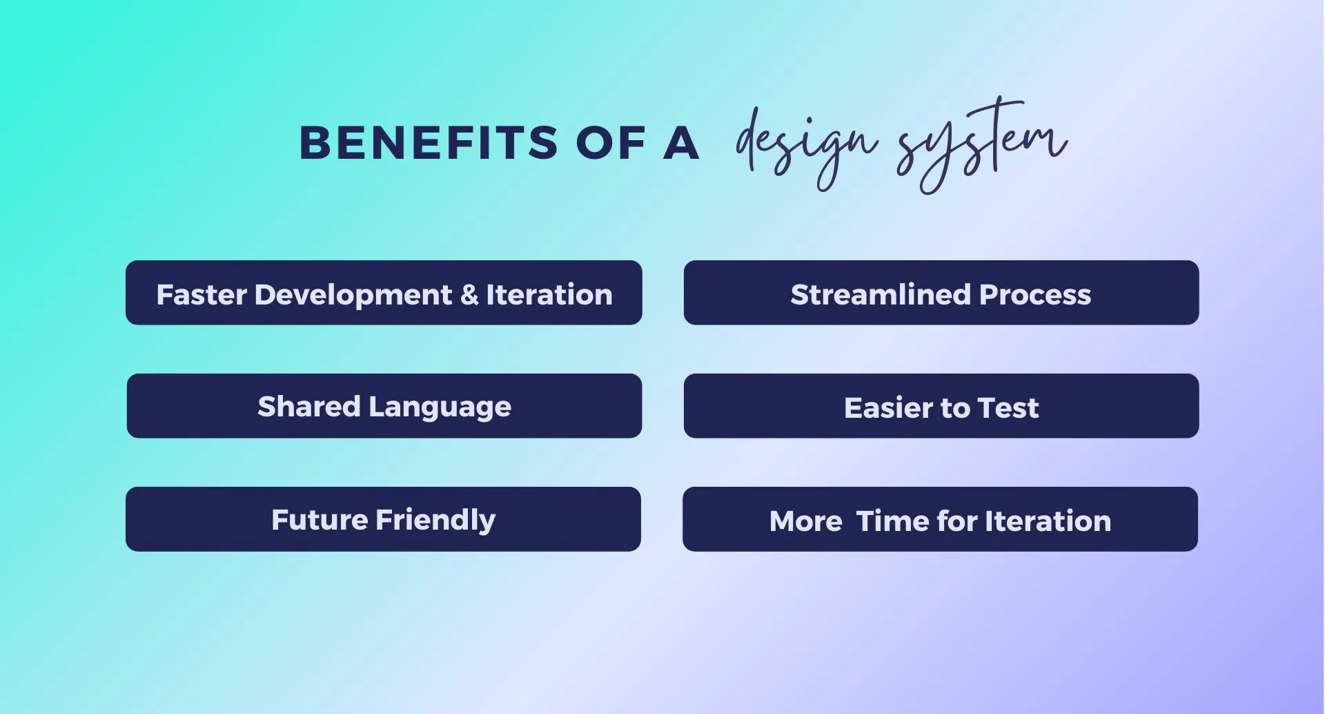 Itemized list of UX Design System benefits