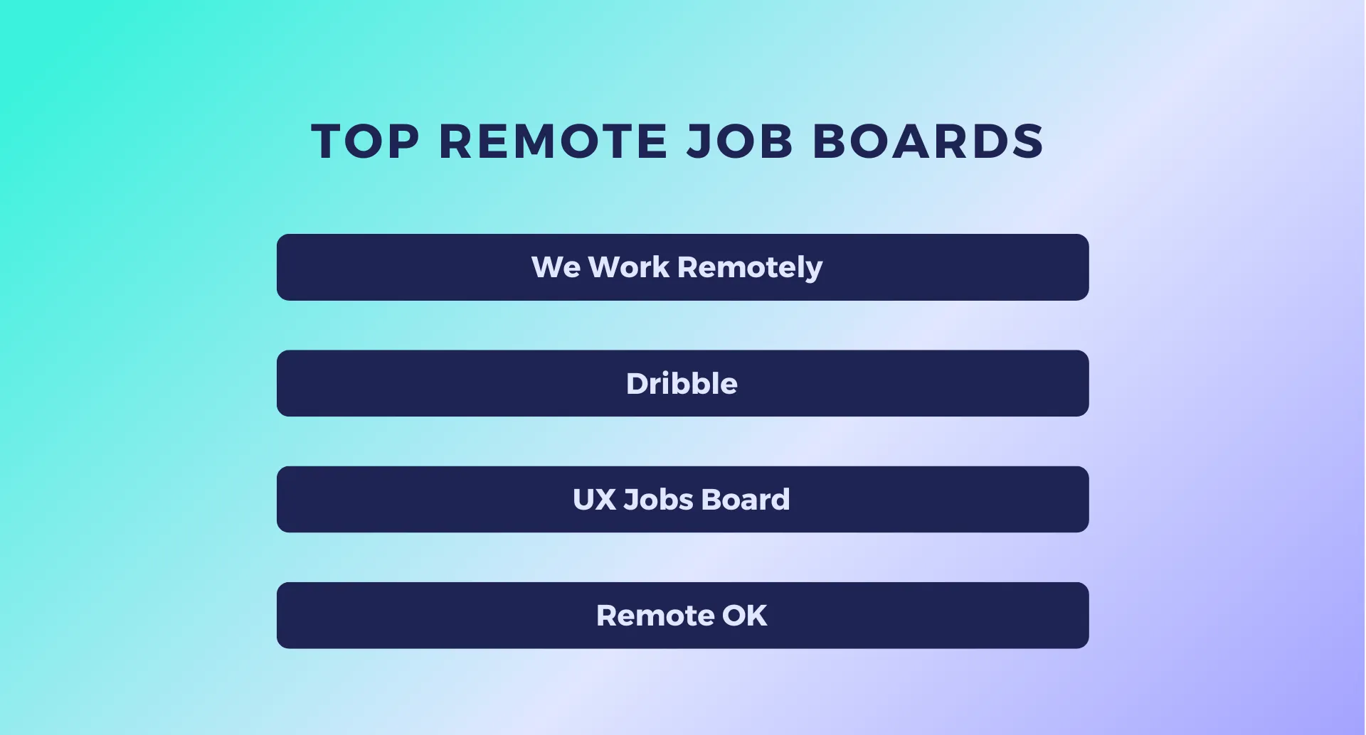 How to a Remote UX Designer [2023 Guide] Designlab