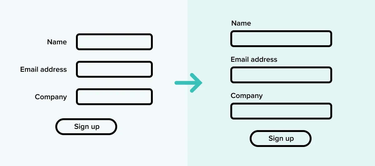 Form UI Design: A UX/UI Guide to Designing User-Friendly Forms | Designlab