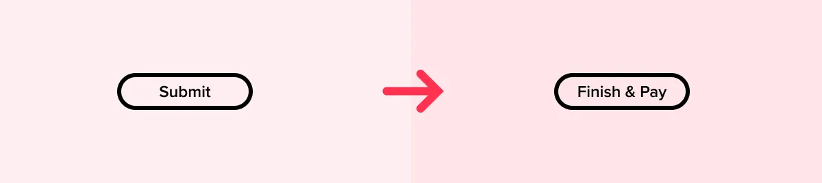 Form UI Design: A UX/UI Guide to Designing User-Friendly Forms | Designlab