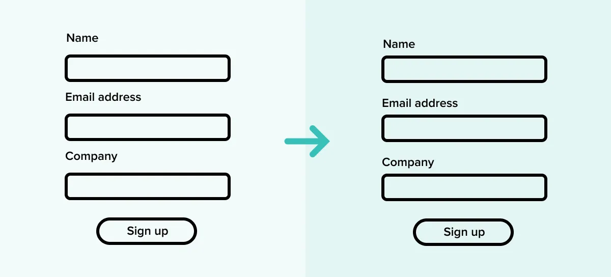 Group labels and inputs visually