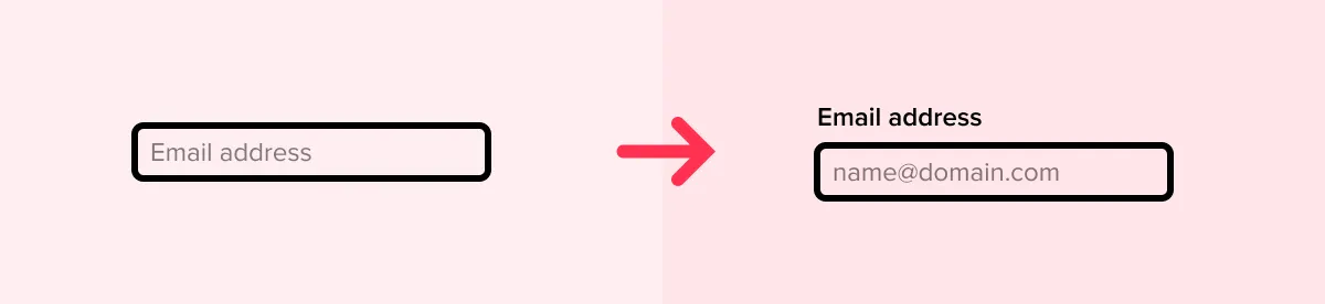 Placeholder text should not be used as labels