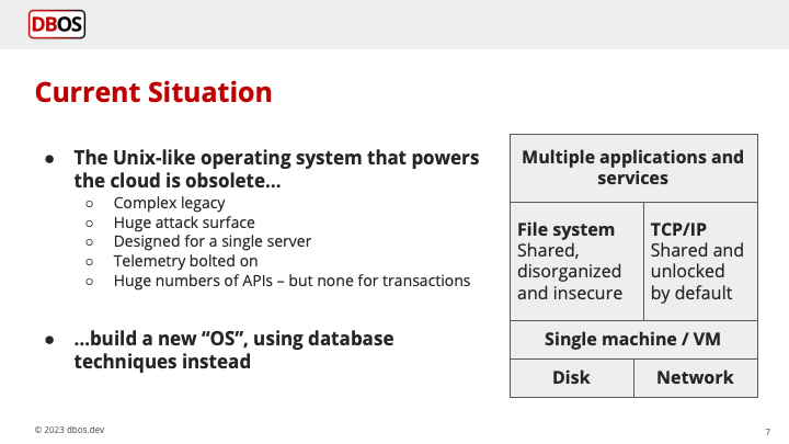 DBOS - the cloud-native operating system
