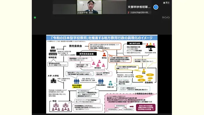 小規模自治体の指導主事がつながる 「指導主事ミートアップ」開催