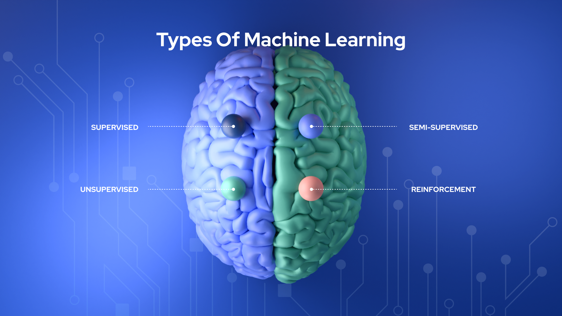 Machine Learning Explained: Expert Guide for 2023