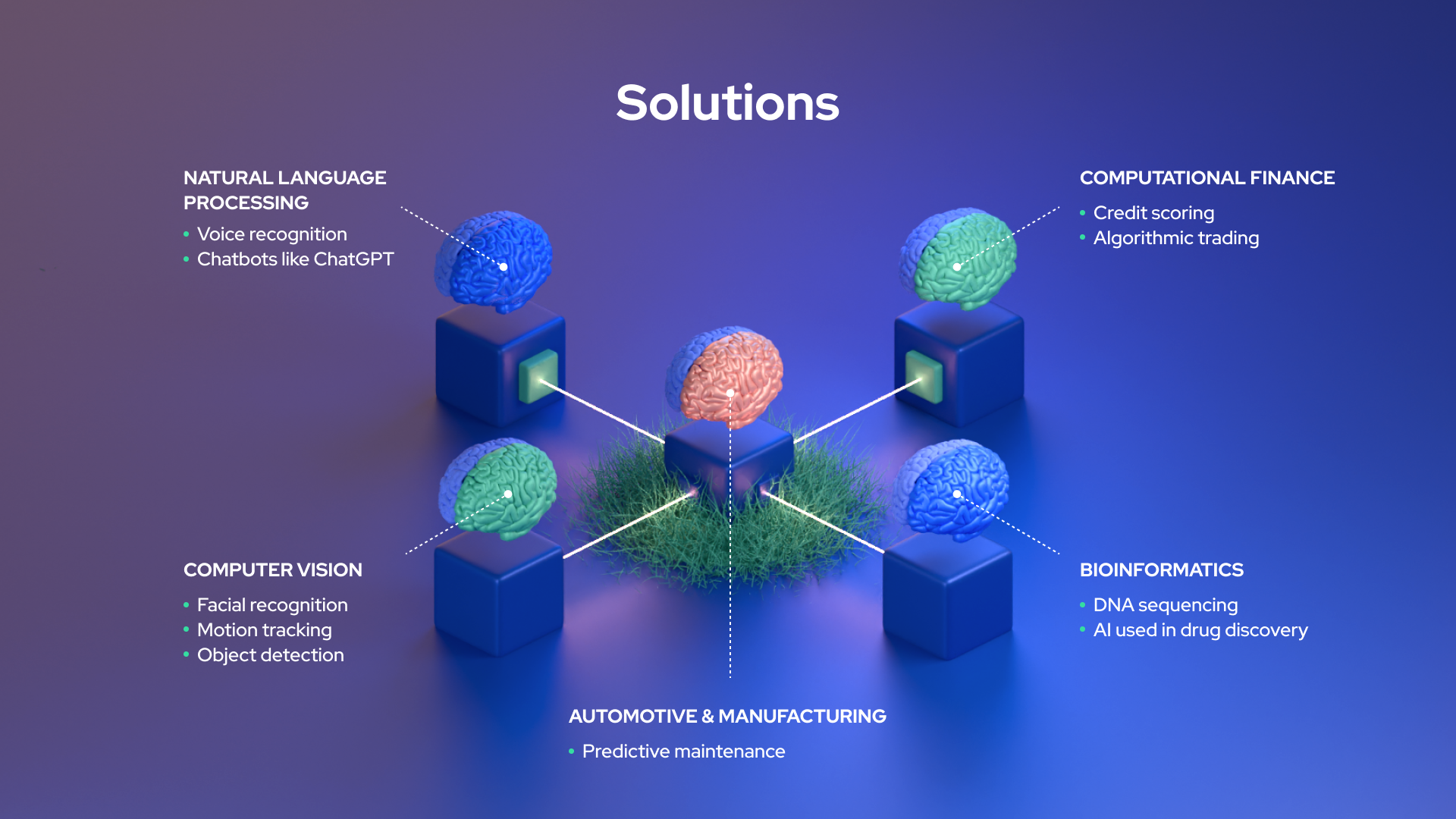 Machine Learning Explained: Expert Guide for 2023