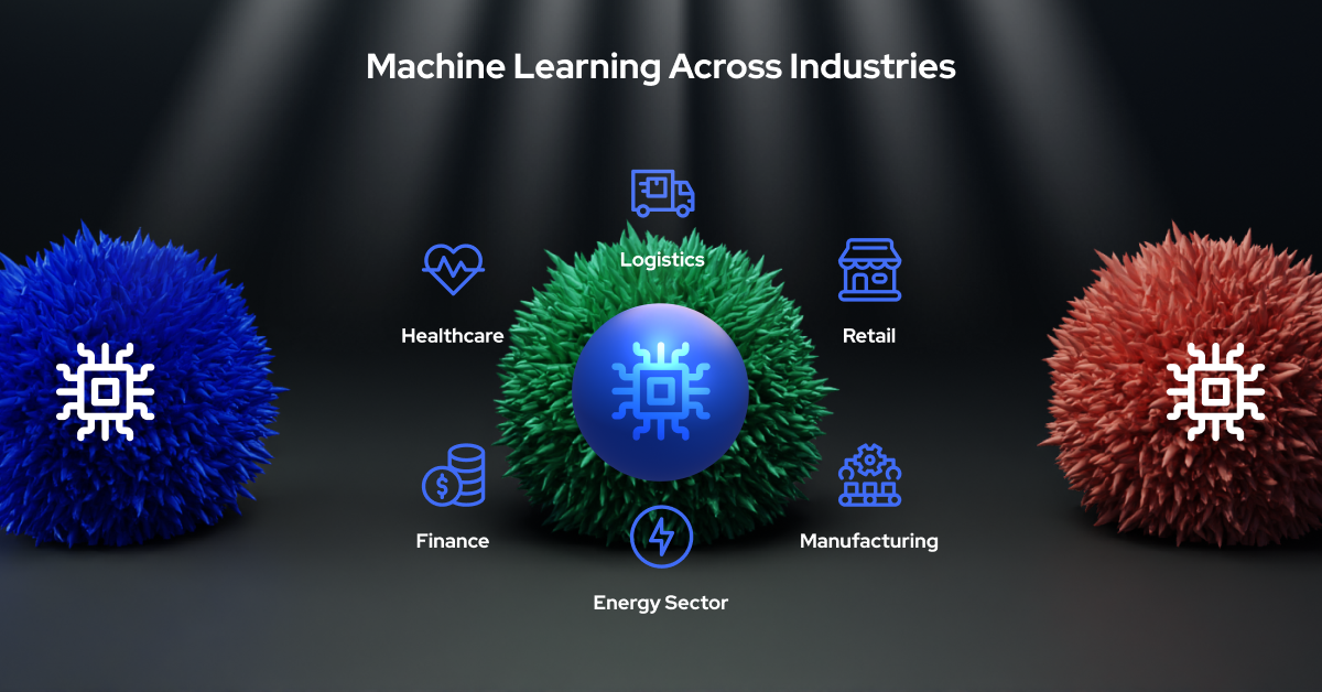 The Expansive Influence of Machine Learning Across Industries