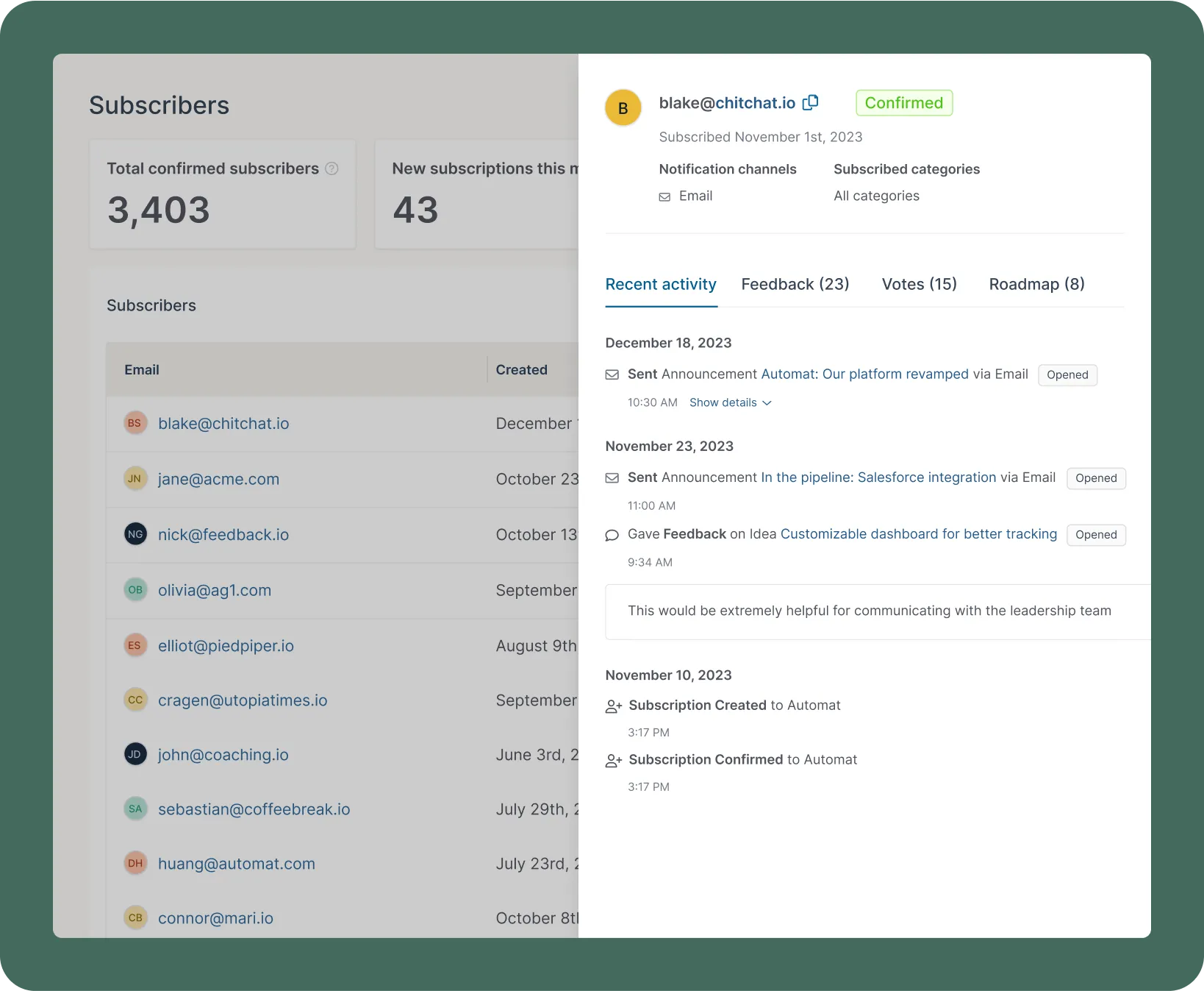 LaunchNotes for Product Managers | LaunchNotes