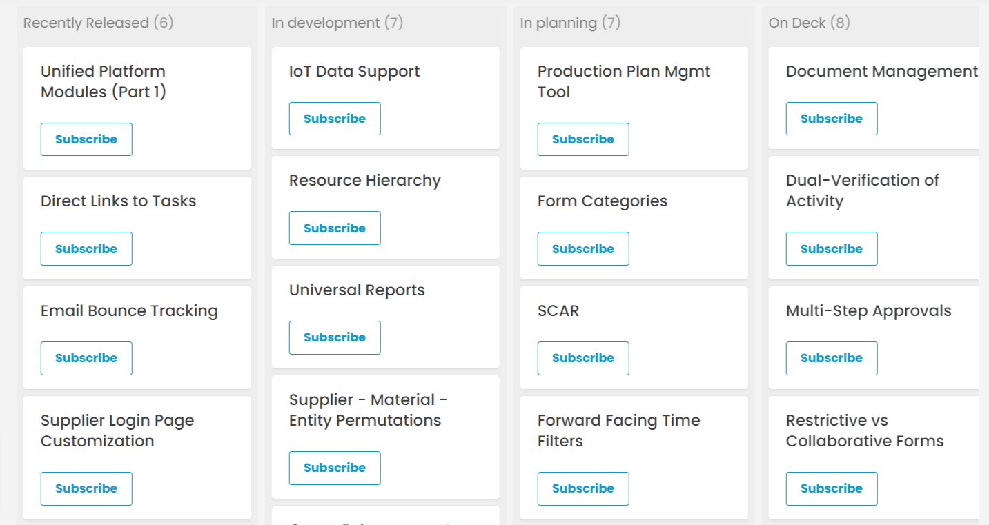 30 Product Roadmap Examples from Real Products