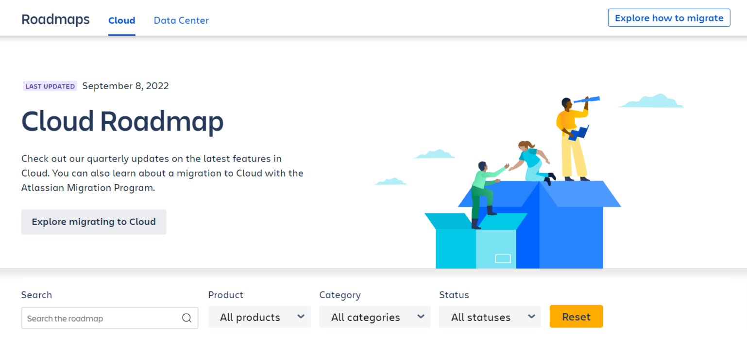 30 Product Roadmap Examples from Real Products