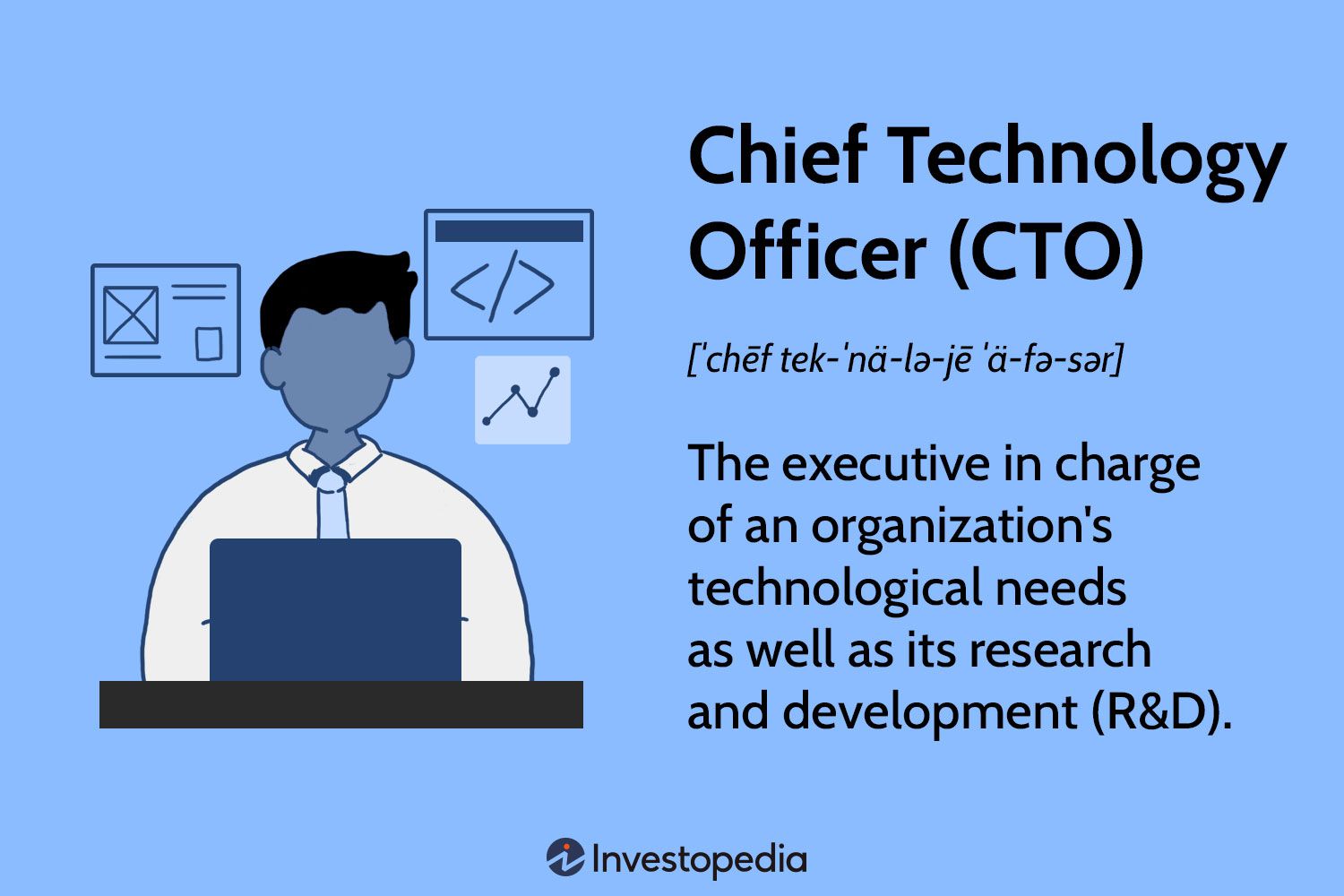 Chief Technology Officer (CTO)