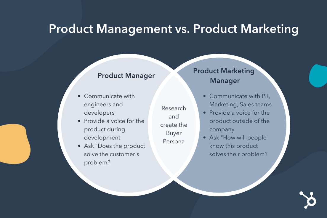 Product Manager vs Product Marketing Manager Understanding the Key Differences