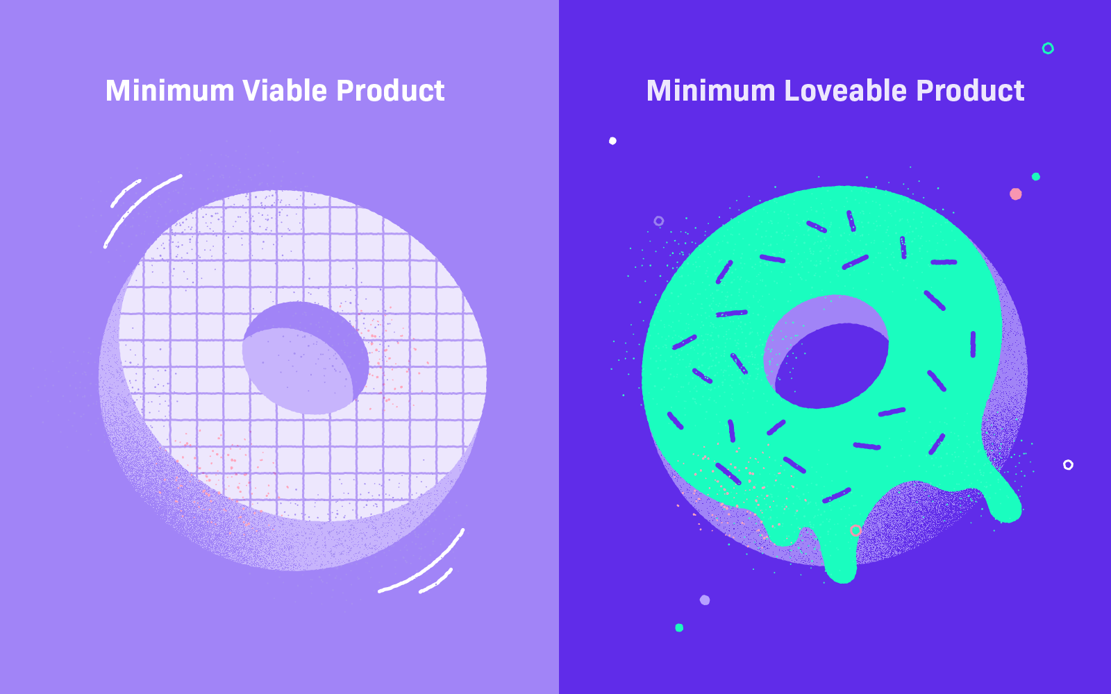 Minimum Viable Product vs Minimum Loveable Product