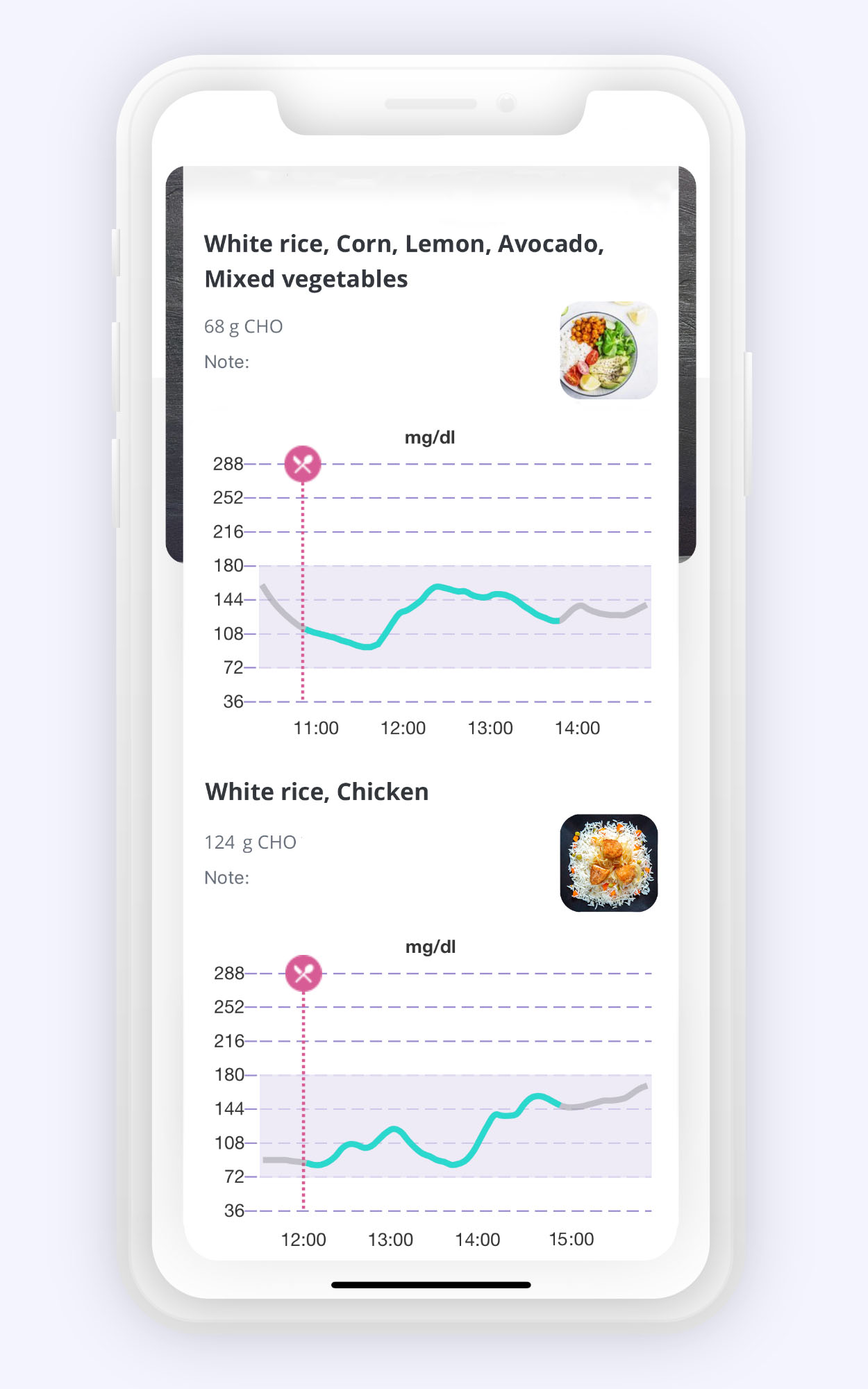 SNAQ - Blog