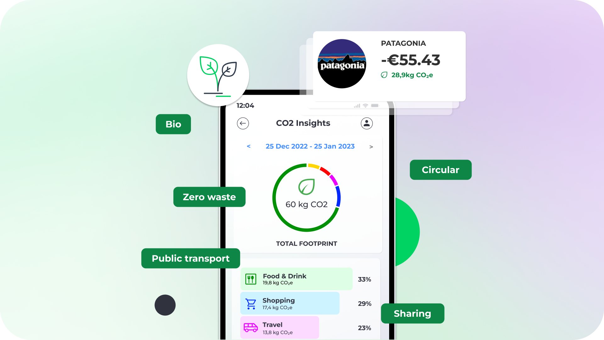 Top 5 Digital Banking Features for Generation Z
