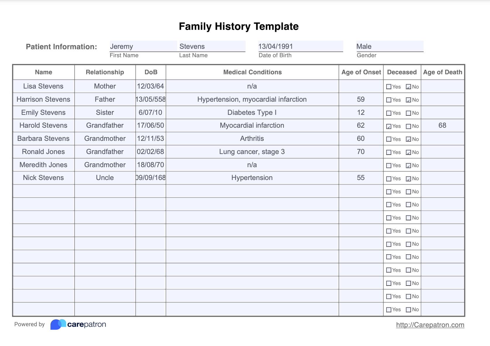 Family Medical History Template & Example | Free PDF Download