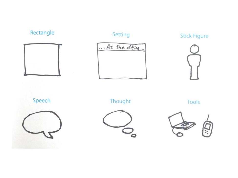 Prototyping Your Service with a Storyboard Peer Insight Blog