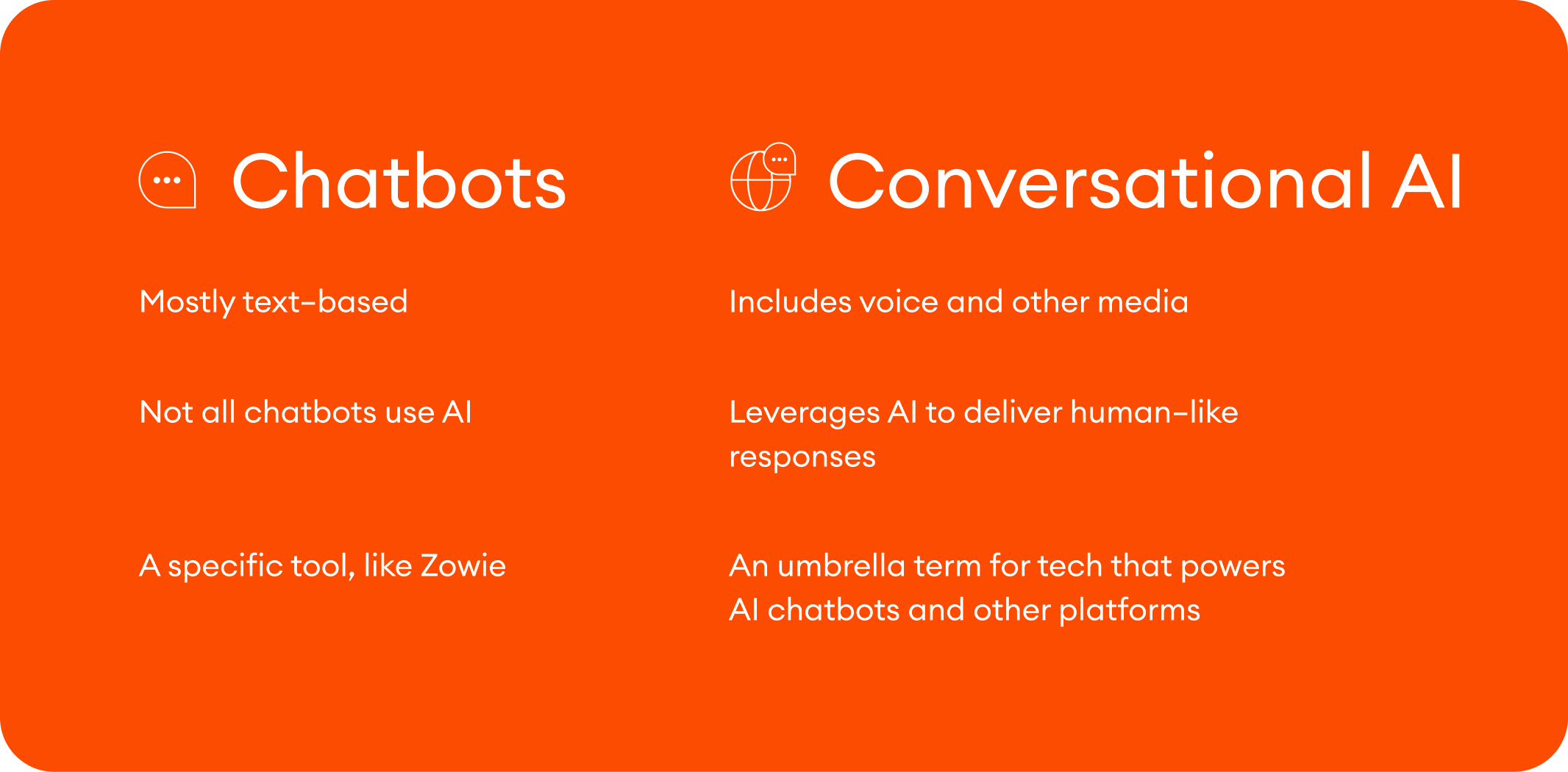 Chatbot vs Conversational AI [Differences + Examples]