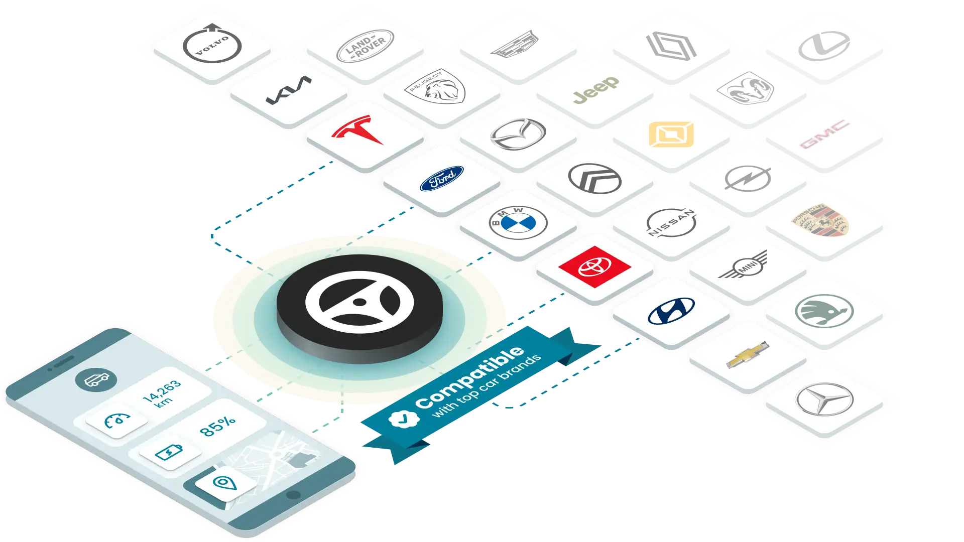 All logos and brand names are property of their respective owners and the use does not imply endorsement of or affiliation with Smartcar. Smartcar’s vehicle API enables you to verify mileage, manage EV charging, issue digital car keys, track fleets, and much more.