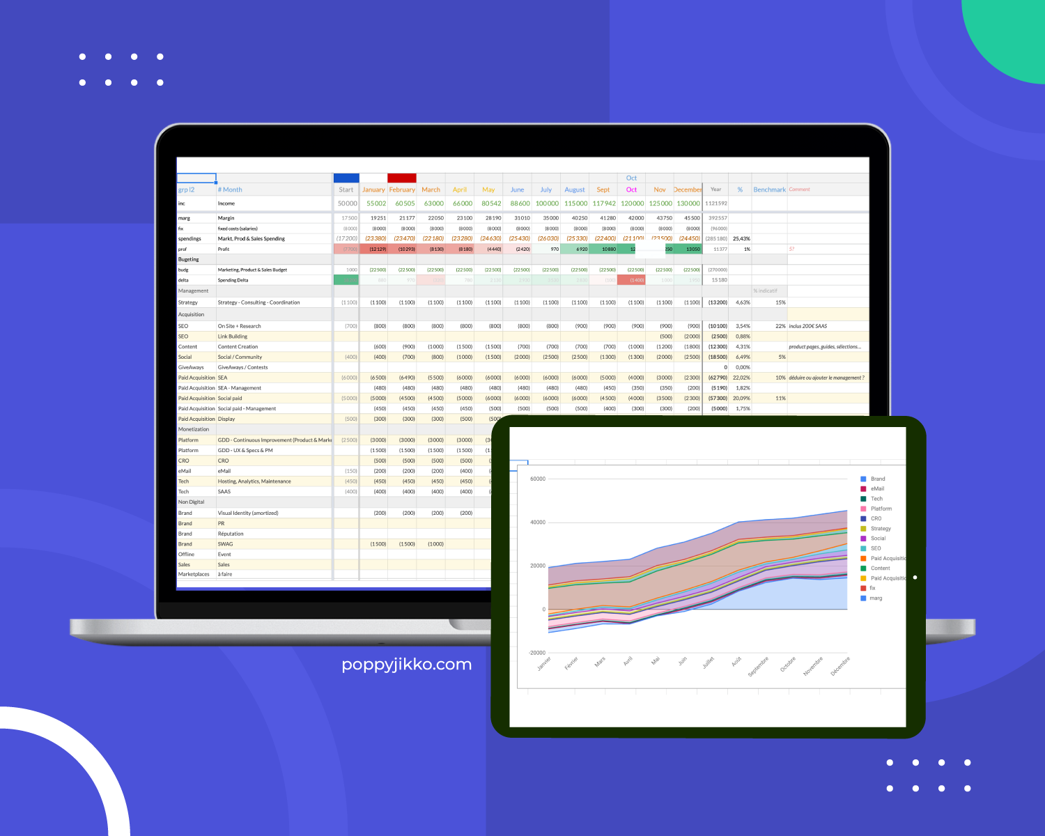 Revamping the Org - Techflow X - Webflow Ecommerce website template