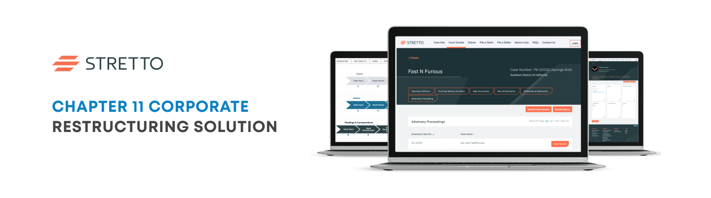 Chapter 11 Corporate Restructuring - Case Study | Zymr