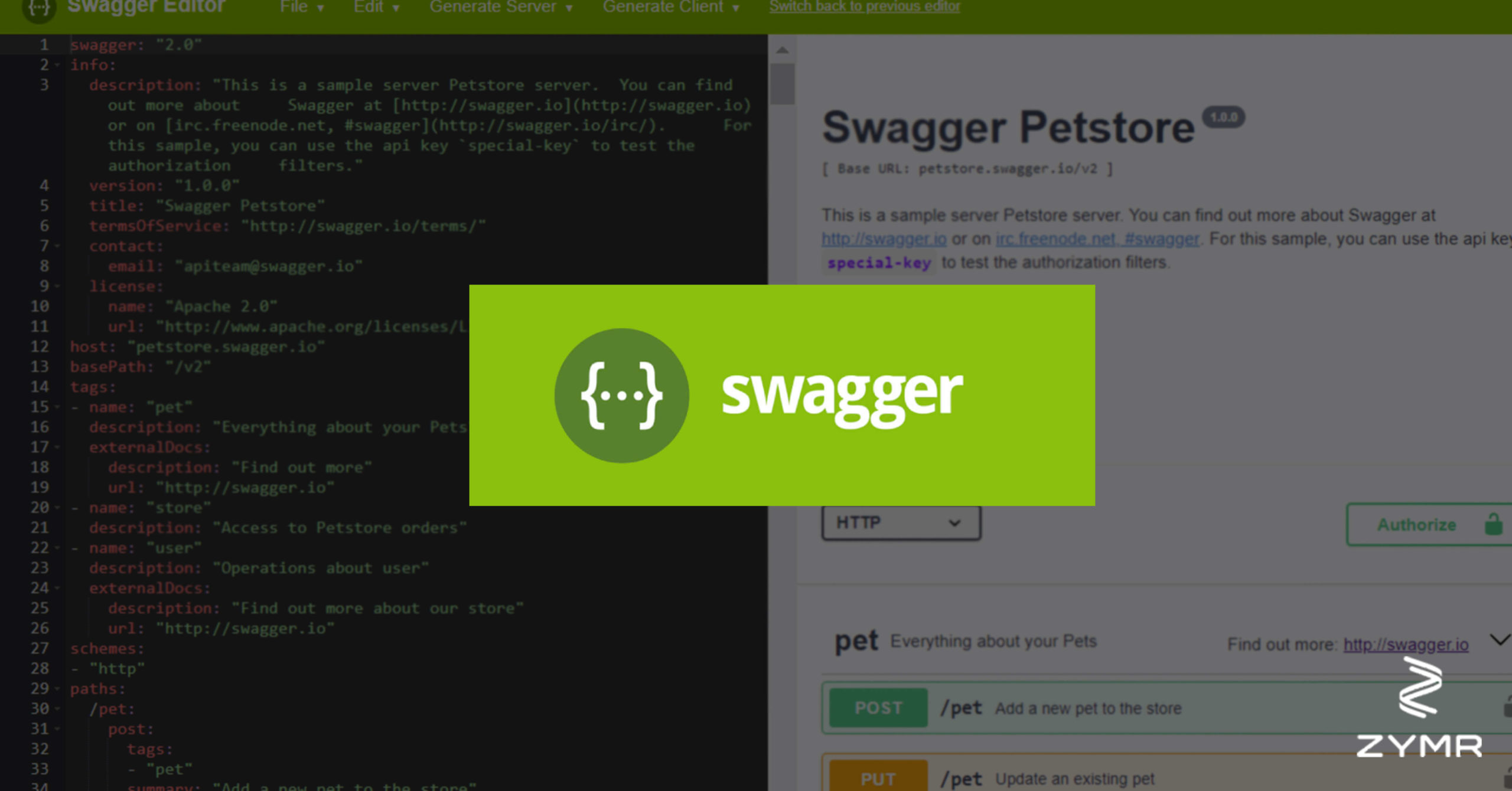 Leveraging Swagger to Manage and Harmonize Rest APIs