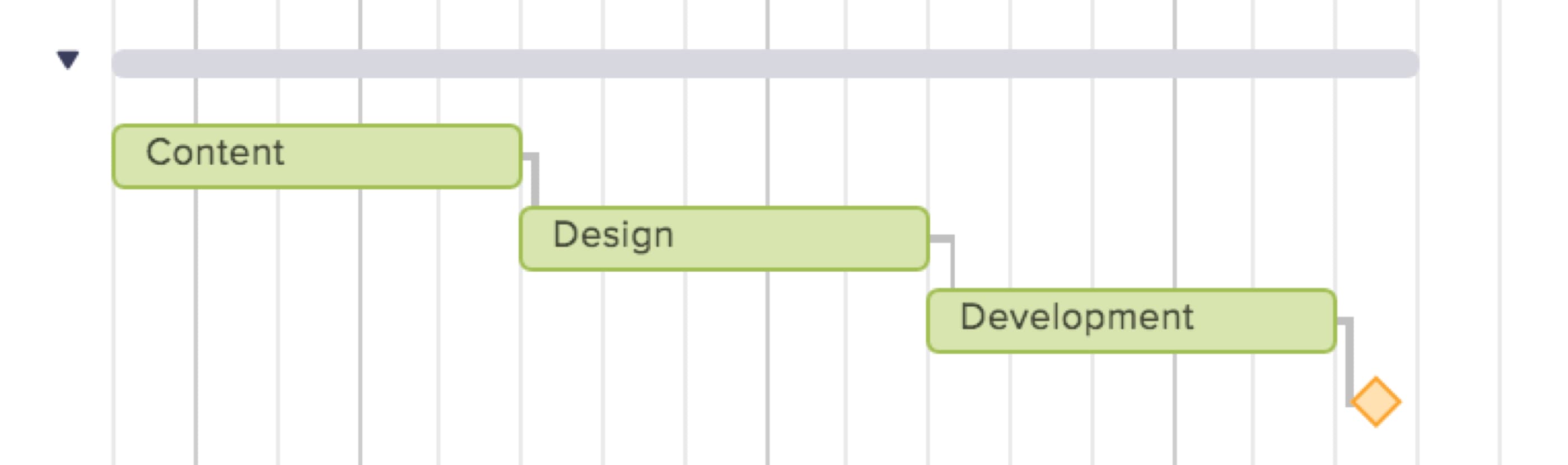 Adding dependencies between related tasks in your tactical marketing gantt chart