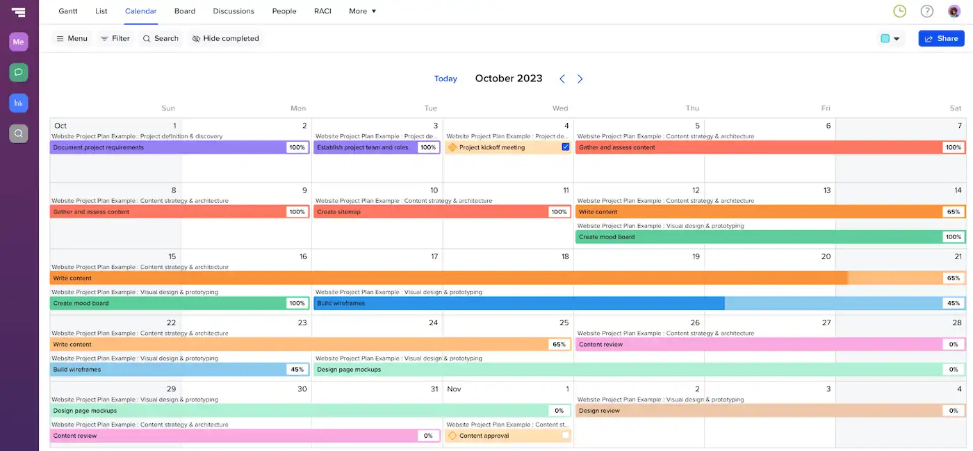 Example of Calendar view of website project tasks in TeamGantt