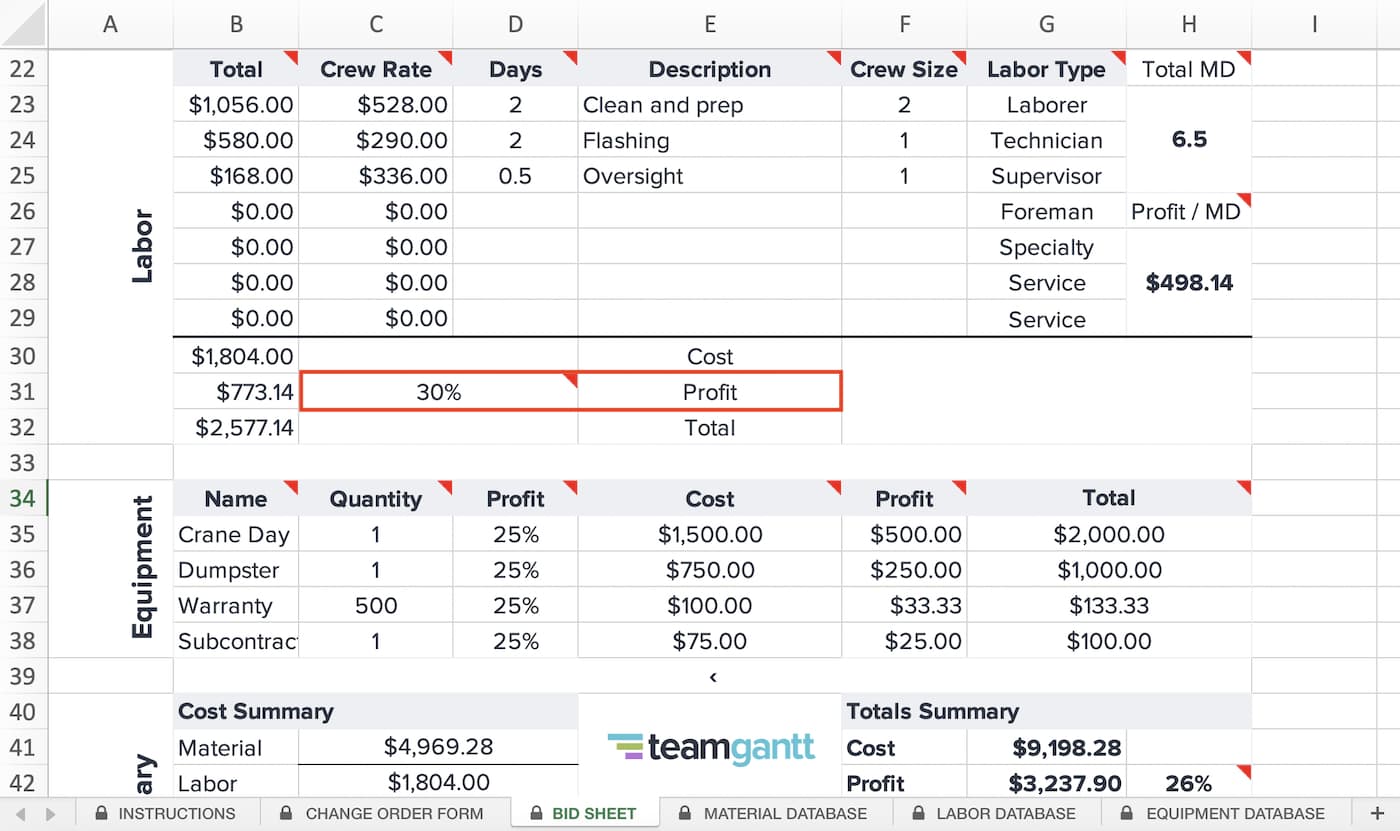 Construction Change Order Template Free Download TeamGantt