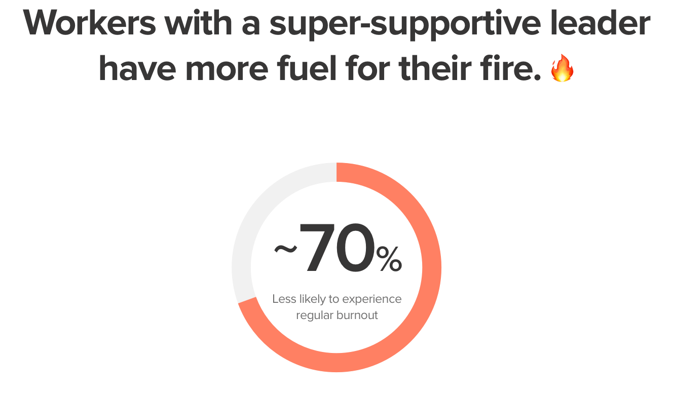 3 Tips to Create Work-Life Balance for Your Team | TeamGantt