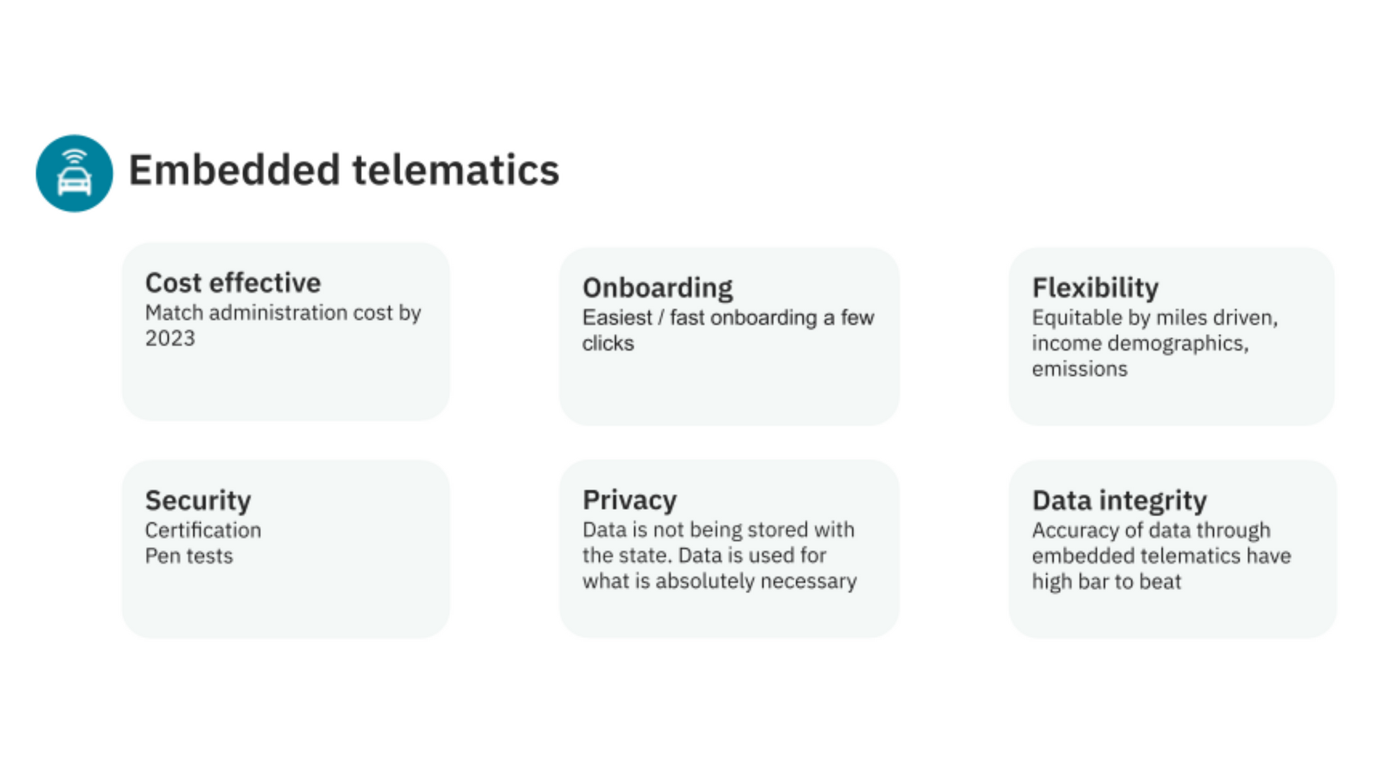How to collect paypermile road tax with connected cars · Smartcar blog