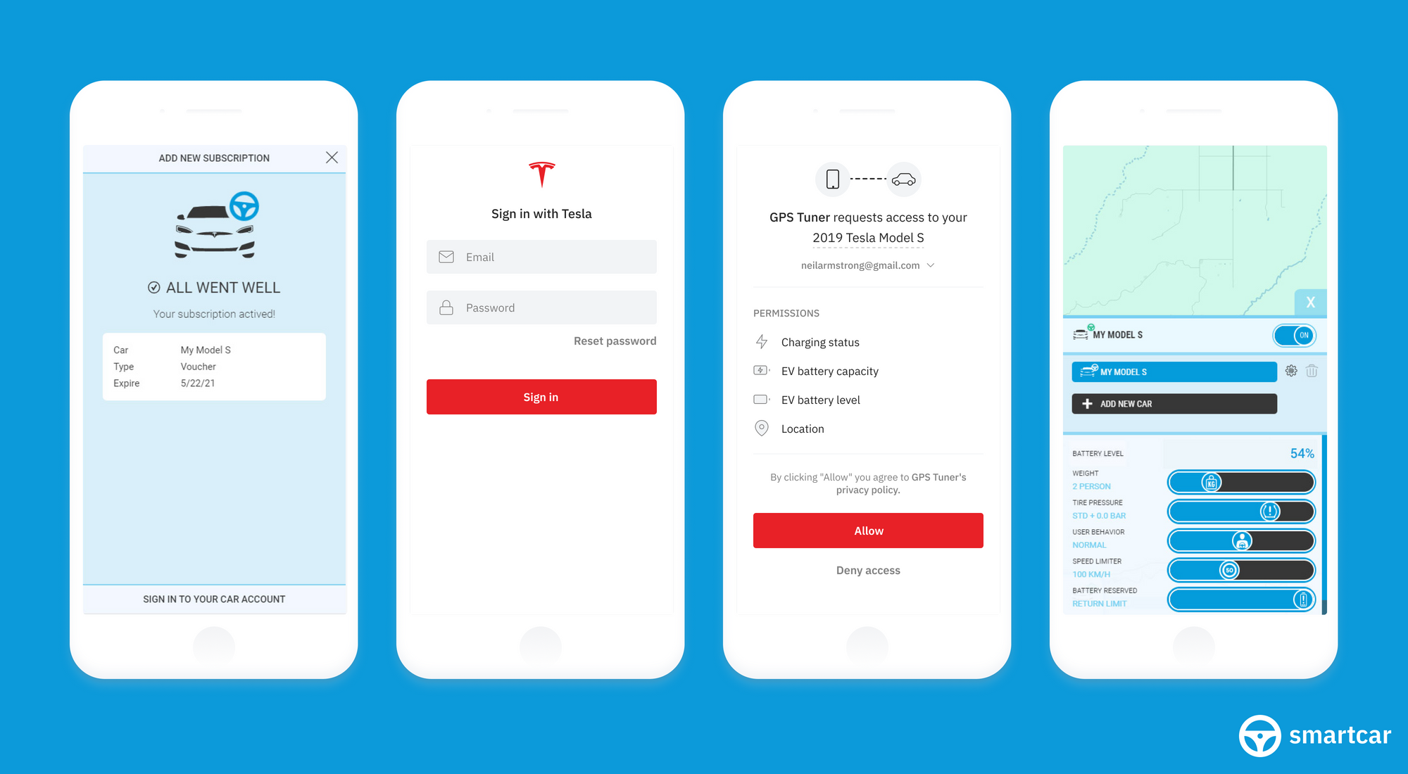 How EV APIs accelerate mobility app development · Smartcar blog