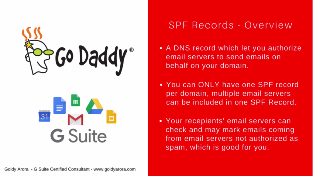 spf record overview