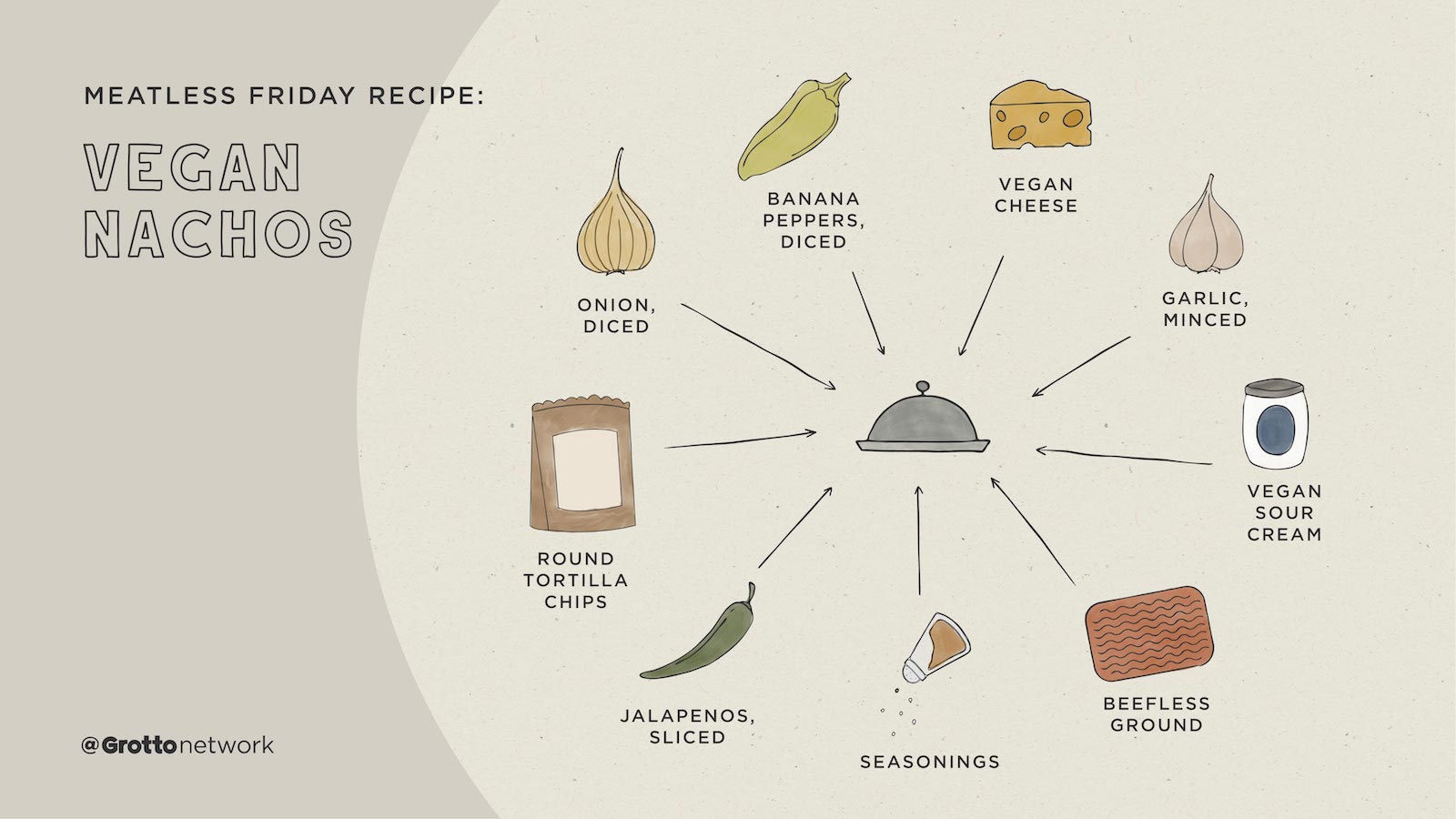 Your Meatless Friday Recipe Vegan Nachos