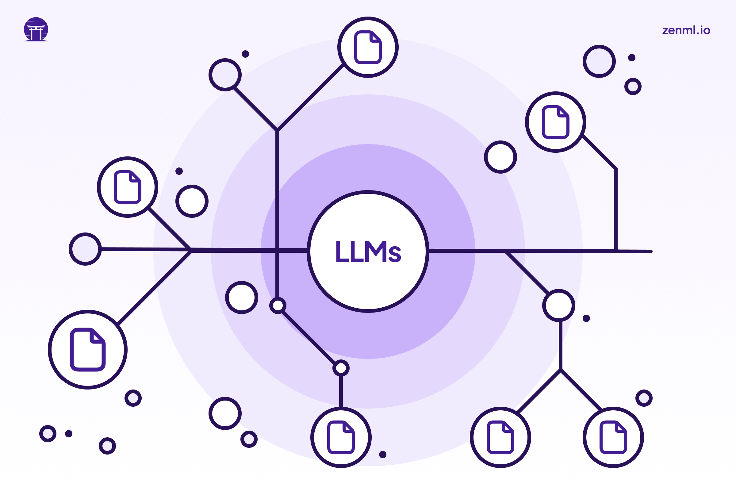 From RAGs to riches - The LLMOps pipelines you didn’t know you needed 